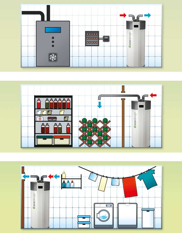 Melegvíz hőszivattyú ED 300-WT E 