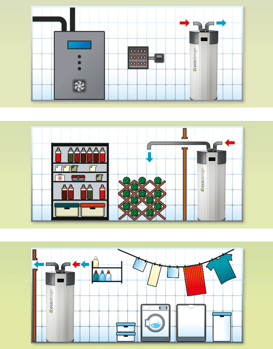 Melegvíz hőszivattyú ED 300-WT E 